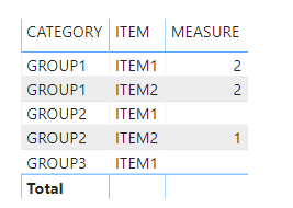 Solved: Can you help me please create this graph? - Microsoft Fabric ...
