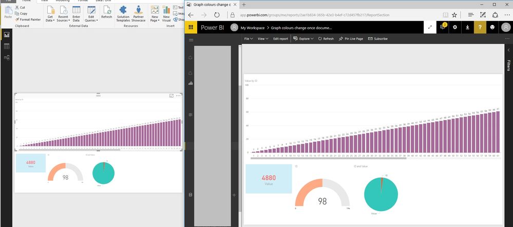 Graph colours change once document saved or uploaded_2.jpg