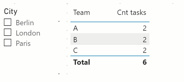 Solved: Use value from table to filter in other table - Microsoft ...