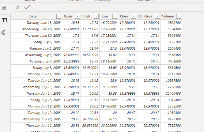 How to Download Historical Price Data In Excel Using Yahoo Finance – 365  Financial Analyst