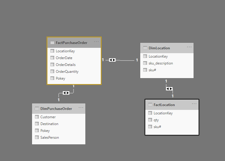 test_PowerBi seems to lose state of connection depending on the field I pick2.PNG
