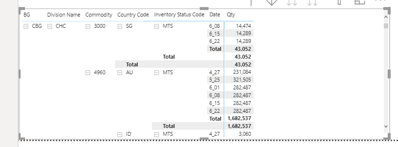 Calculate Percentage change - Microsoft Fabric Community