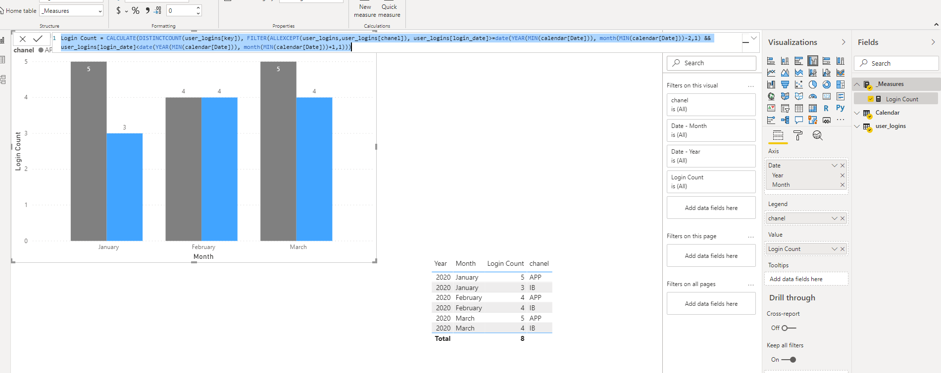 Solved: Power BI cumulative count between date range - Microsoft Fabric ...