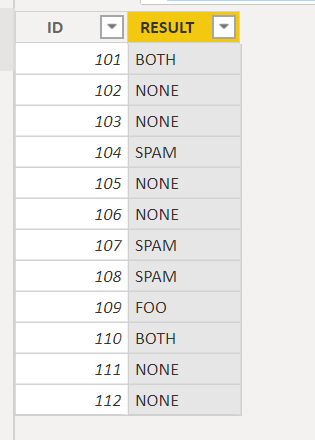 Solved: Cross-filter on a related table - Microsoft Fabric Community