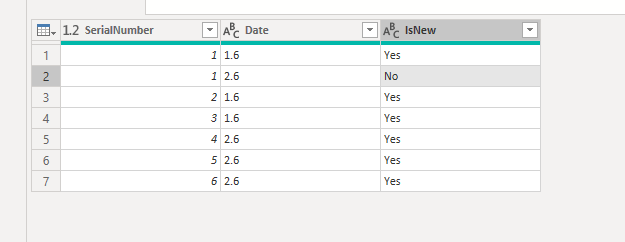 Solved: Column that tells if value occurs for first time - Microsoft ...