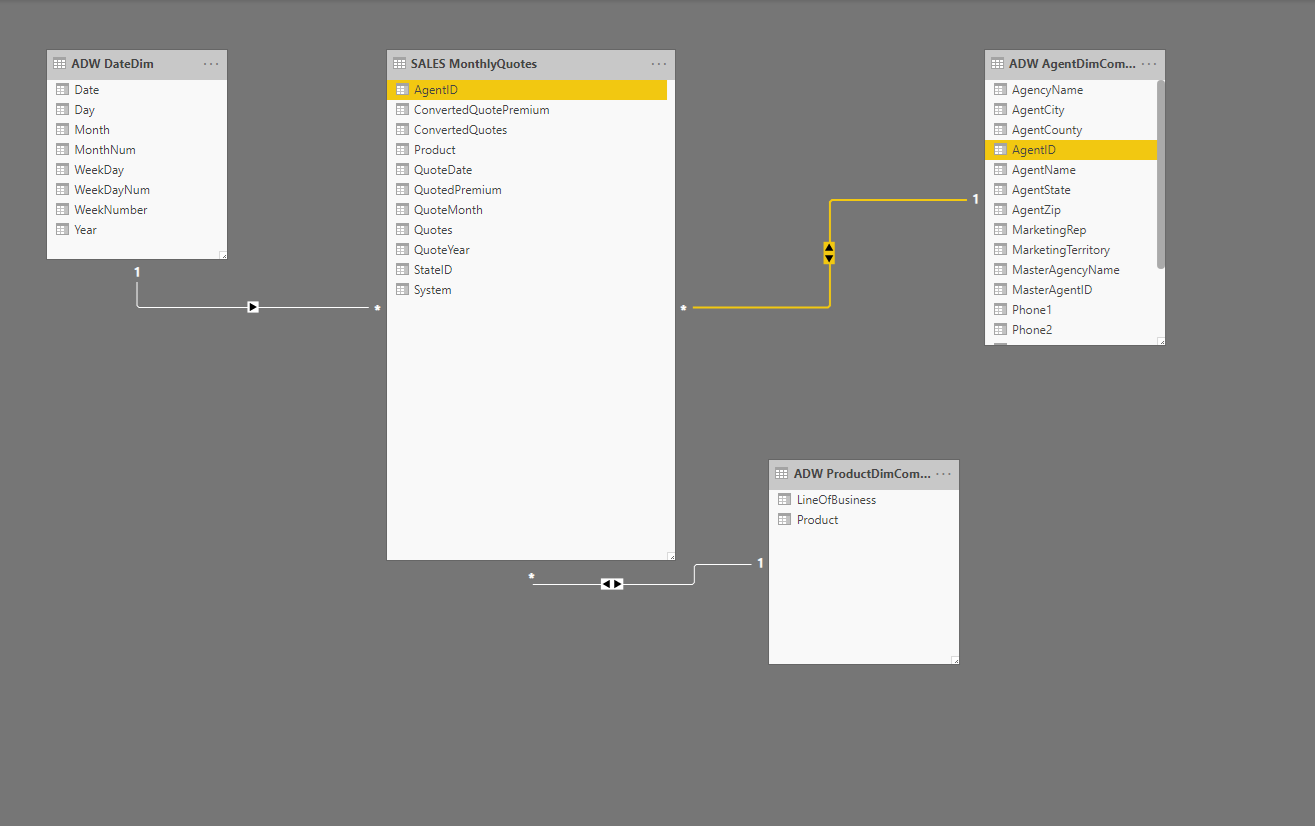 solved-embed-report-filter-not-working-microsoft-fabric-community