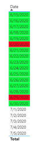 Solved: How to create a conditional color for each event o ...