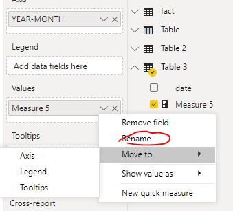 Solved: part of column title name is hidden - Microsoft Fabric Community