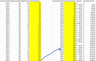 graph-shift5.jpg