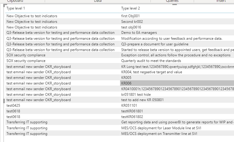 Solved: How merge rows with same value - Microsoft Fabric Community