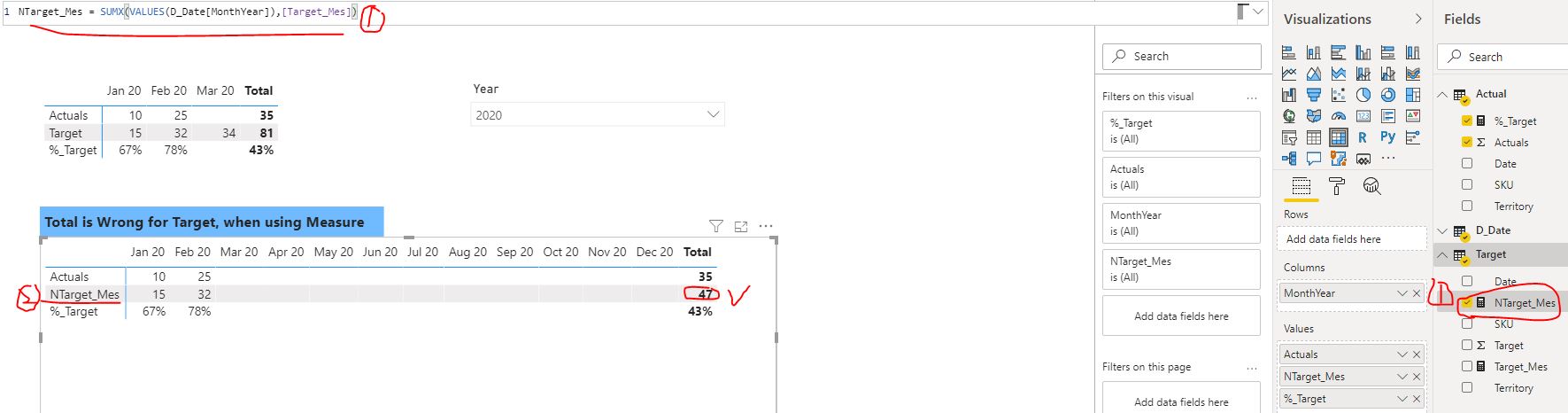 Solved: Measure wrong total in Matrix Visual - Microsoft Fabric Community