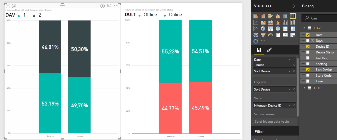 Solved: Help to add Custom Visual in PowerBI Desktop - Microsoft Fabric ...