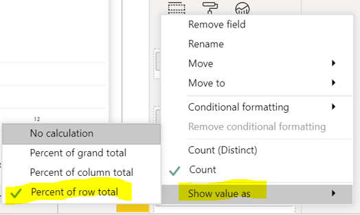 Solved: Measure to show % of row total - Microsoft Fabric Community
