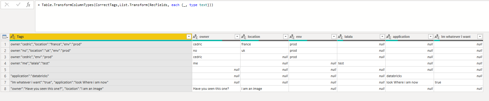 Solved: Column transformation - Microsoft Fabric Community