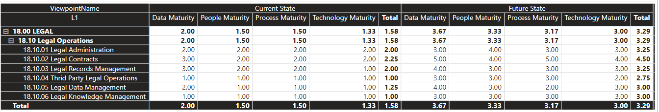 Solved: calculate a difference in a matrix column - Microsoft Fabric ...