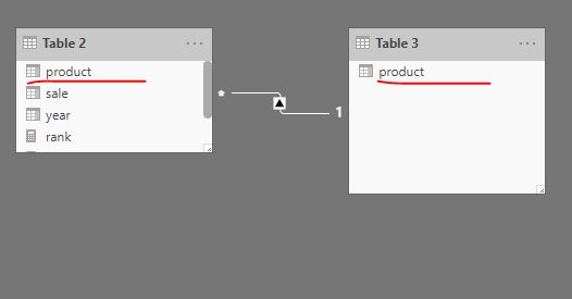Solved: How to make this behaviour in a Slicer - Microsoft Fabric Community