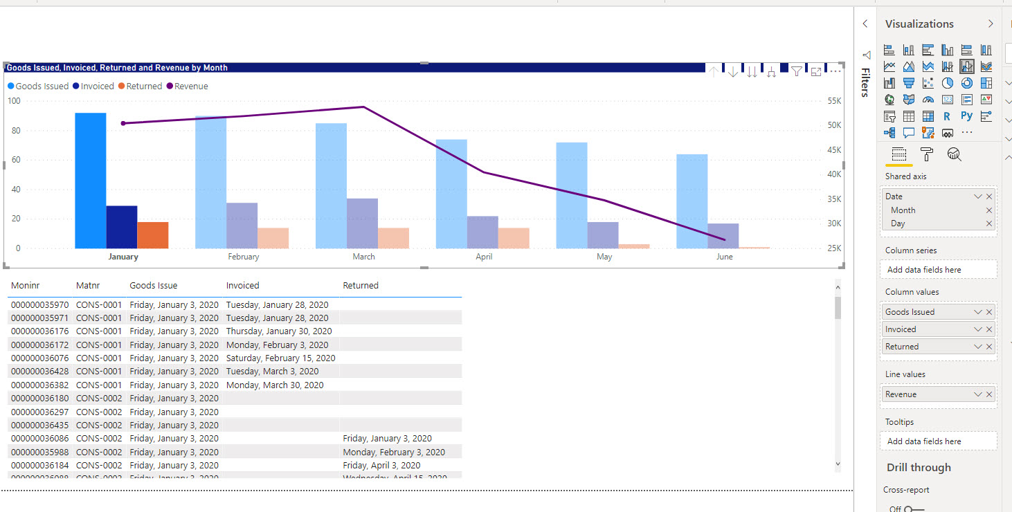 Solved: Common date axis - Microsoft Fabric Community