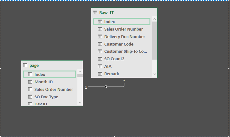Solved: Connection in power query - Microsoft Fabric Community