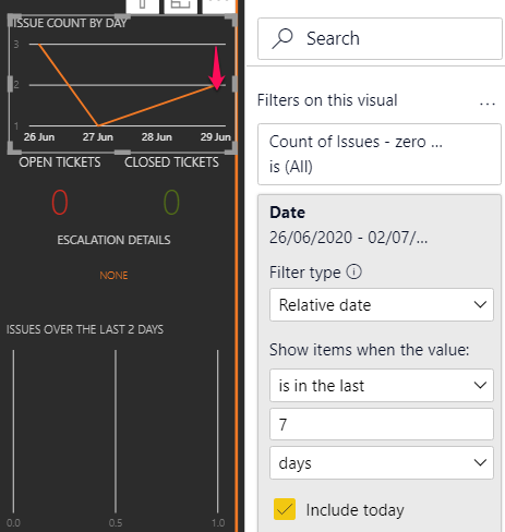 How do i plot a date with no values - Microsoft Fabric Community
