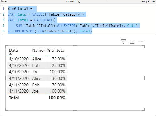 Solved: Percentage Within Category - Microsoft Fabric Community