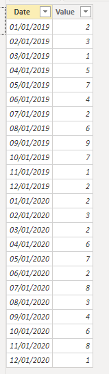 Solved: Create filter for CURRENT MONTH, PREVIOUS MONTH an ...