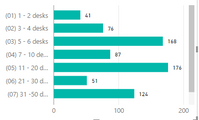 2017-02-22 13_58_17-Proforma comps prototype - Power BI Desktop.png