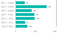 2017-02-22 14_00_34-Proforma comps prototype - Power BI Desktop.png