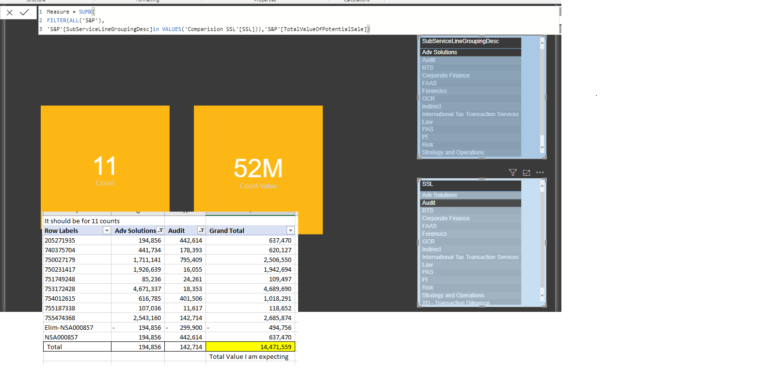 Measure Help - Microsoft Fabric Community
