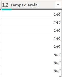 Customizable column