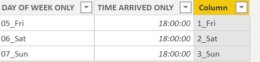 Solved: Date and Time Custom Column If/Then Syntax - Microsoft Fabric ...