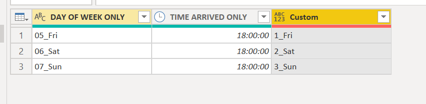 Solved: Date and Time Custom Column If/Then Syntax - Microsoft Fabric ...