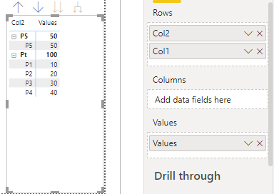 How to group from multiple values - Microsoft Fabric Community