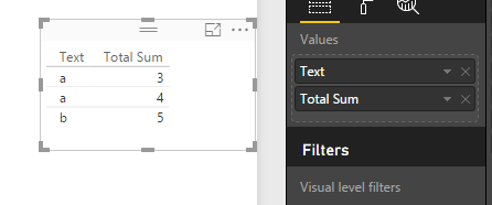 Subtotal column based on time and text column - Microsoft Fabric Community