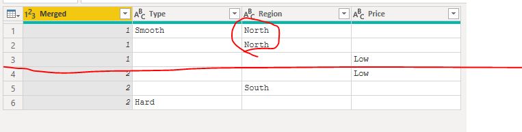 Solved: column formatting issues - Microsoft Fabric Community