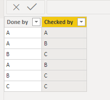 Solved: Count Error - Microsoft Fabric Community