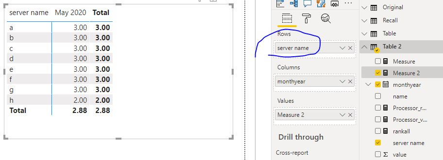 Solved: Average of count - Microsoft Fabric Community