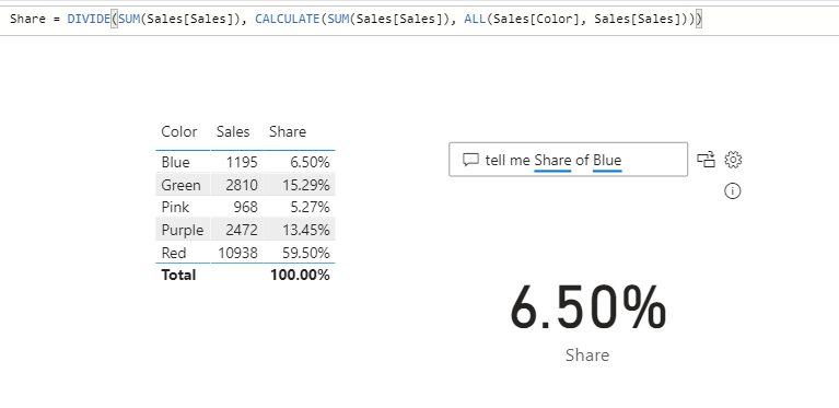 Q&A Percent Not Working (ALL Function) - Microsoft Fabric Community