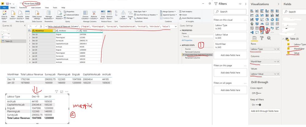 Unpivot labour values and create matrix