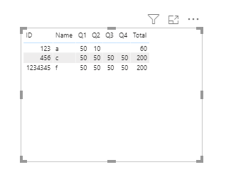 Solved: Show quarter in column - Microsoft Fabric Community