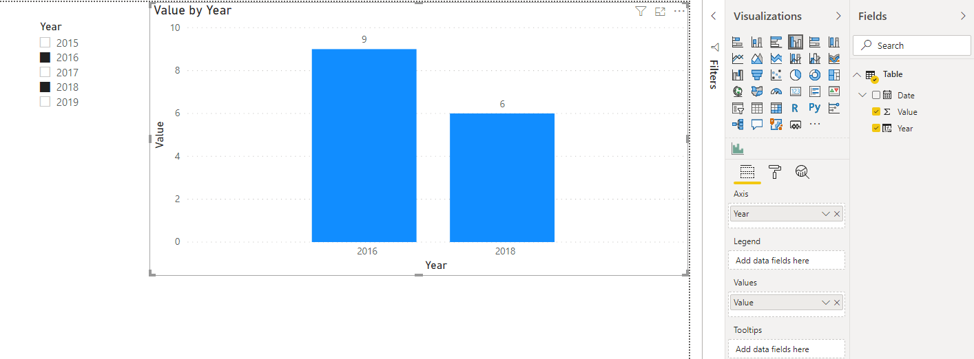 Solved: Histogram - space for empty bars - Microsoft Fabric Community