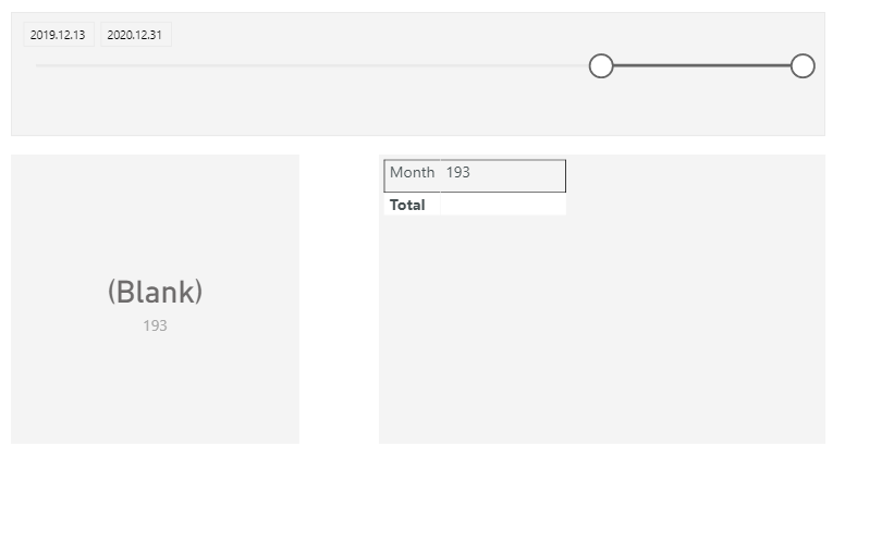 Solved: Calculate All not work - Microsoft Fabric Community