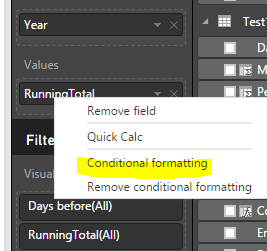 Matrix Conditional Formatting - Microsoft Fabric Community