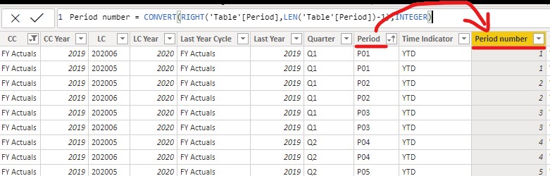 Solved: Please help in forming the below table structure i ...
