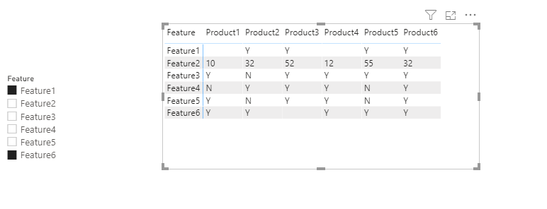 test_AND logic for slicers.PNG