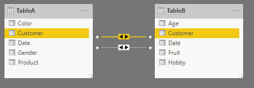 Date Slicer not working - Microsoft Fabric Community