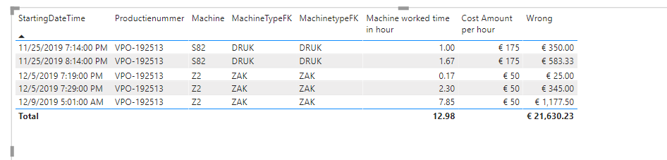 Solved: Measure multiple variable to return values - Microsoft Fabric ...