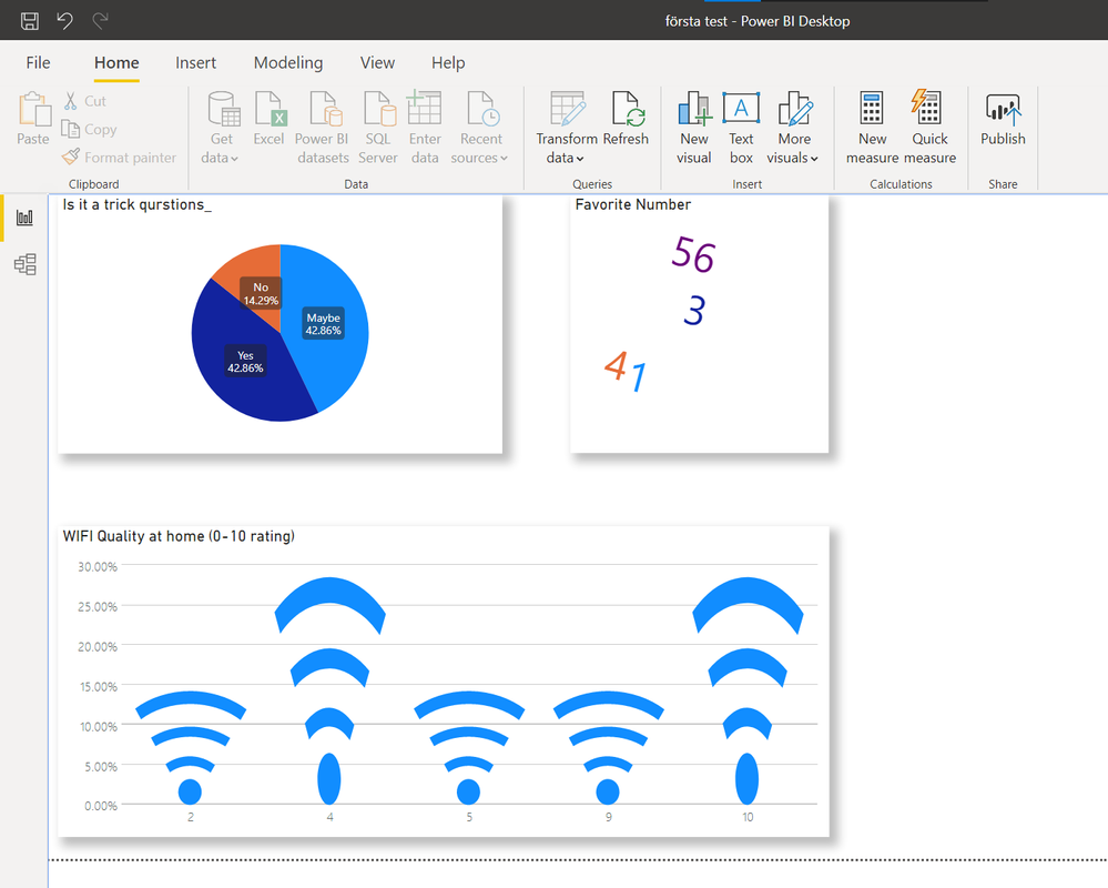 power bi from forms.png