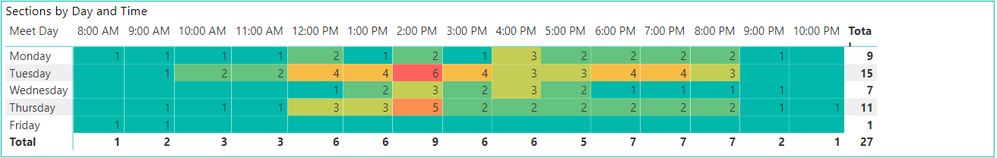 MatrixClassScheduling.PNG