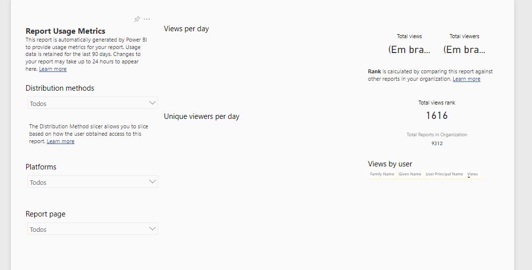 extraction of usage metrics - Microsoft Fabric Community