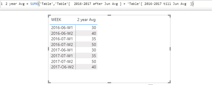 Solved: Create New Tabe from Existing Table - Microsoft Fabric Community